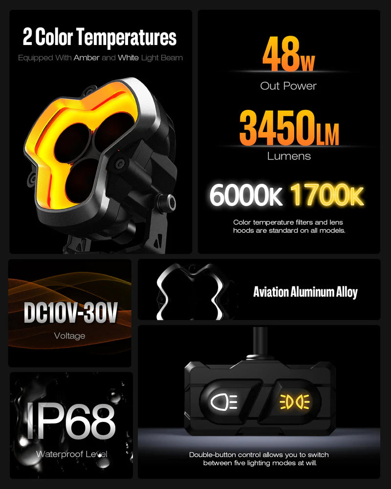 HALO Series 3インチ LED Pod Lights with DRL 48W Twin Light Kit System Pair