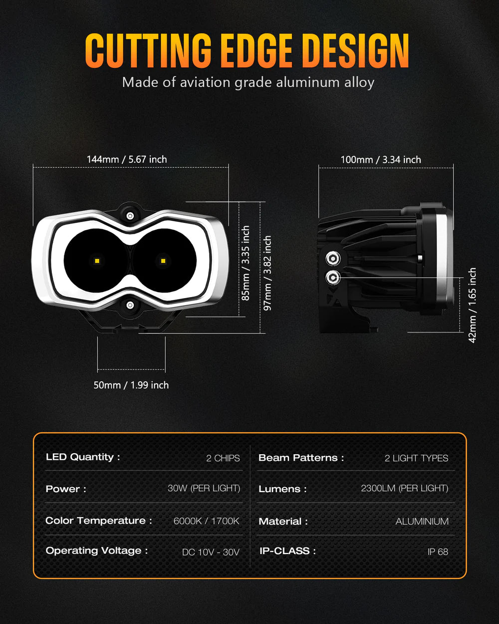 HALO Series 4.5インチ LED Pod Lights with DRL 35W Twin Light Kit System Pair