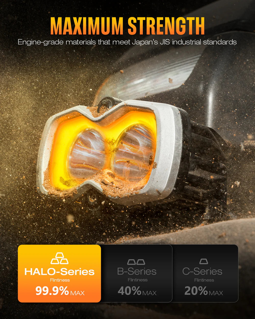 HALO Series 4.5インチ LED Pod Lights with DRL 35W Twin Light Kit System Pair