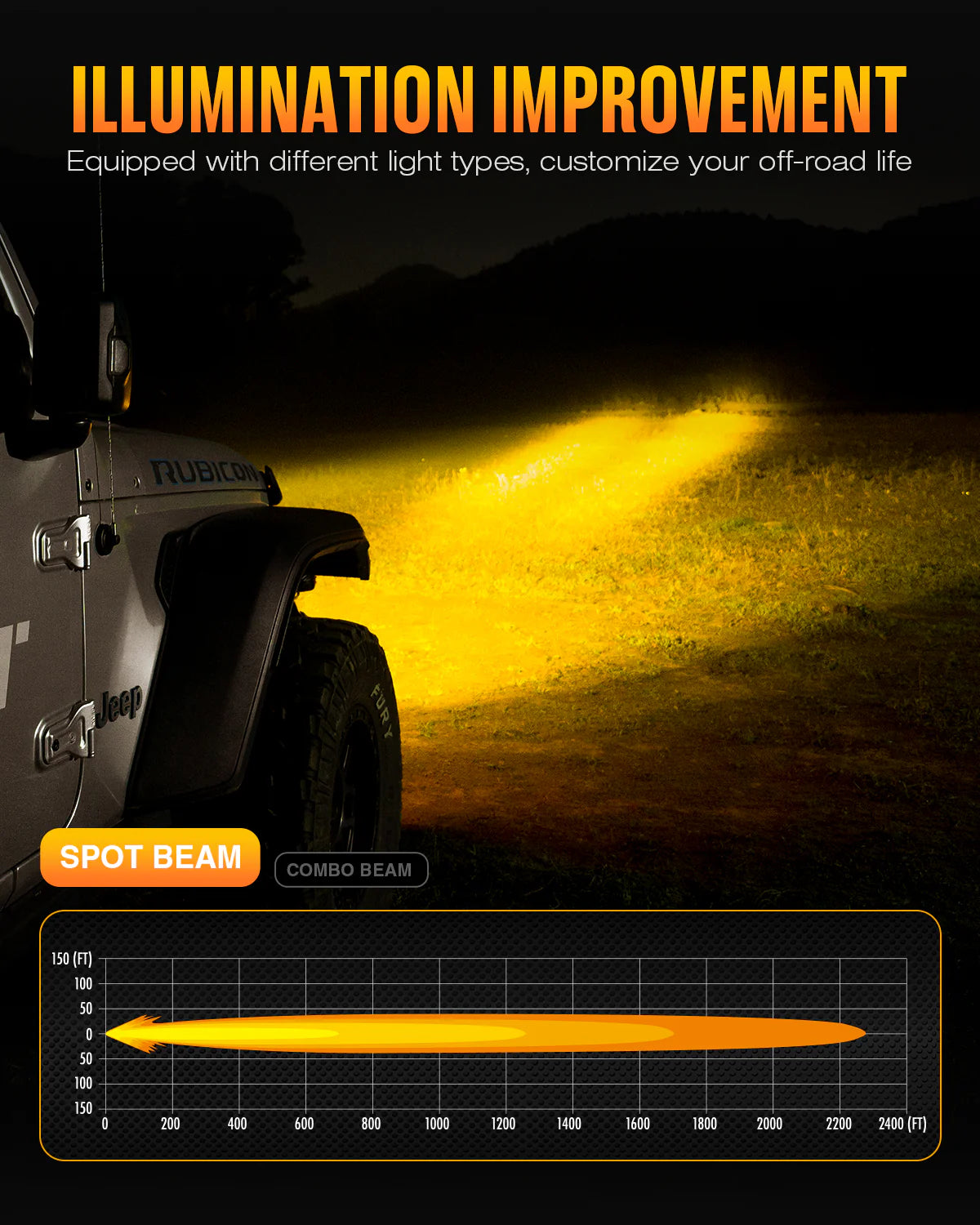 HALO Series 6インチ LED Pod Lights with DRL 60W Twin Light Kit System Pair