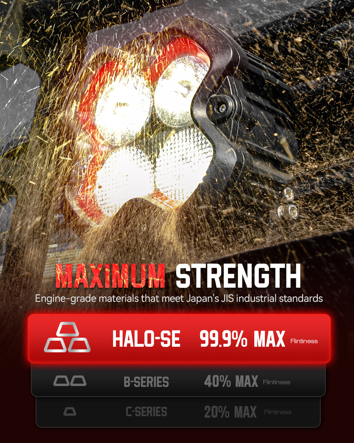 HALO SE Series 6インチ LED Pod Lights with Red and White DRL