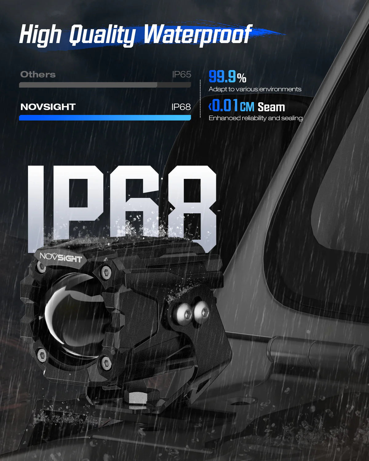 CYBER Series | 2 インチ LED Pods Off-road Motorcycle UTV ATV Driving Lights Multi Modes