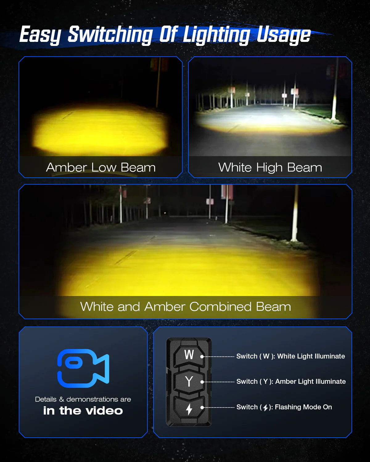 CYBER Series | 2 インチ LED Pods Off-road Motorcycle UTV ATV Driving Lights Multi Modes