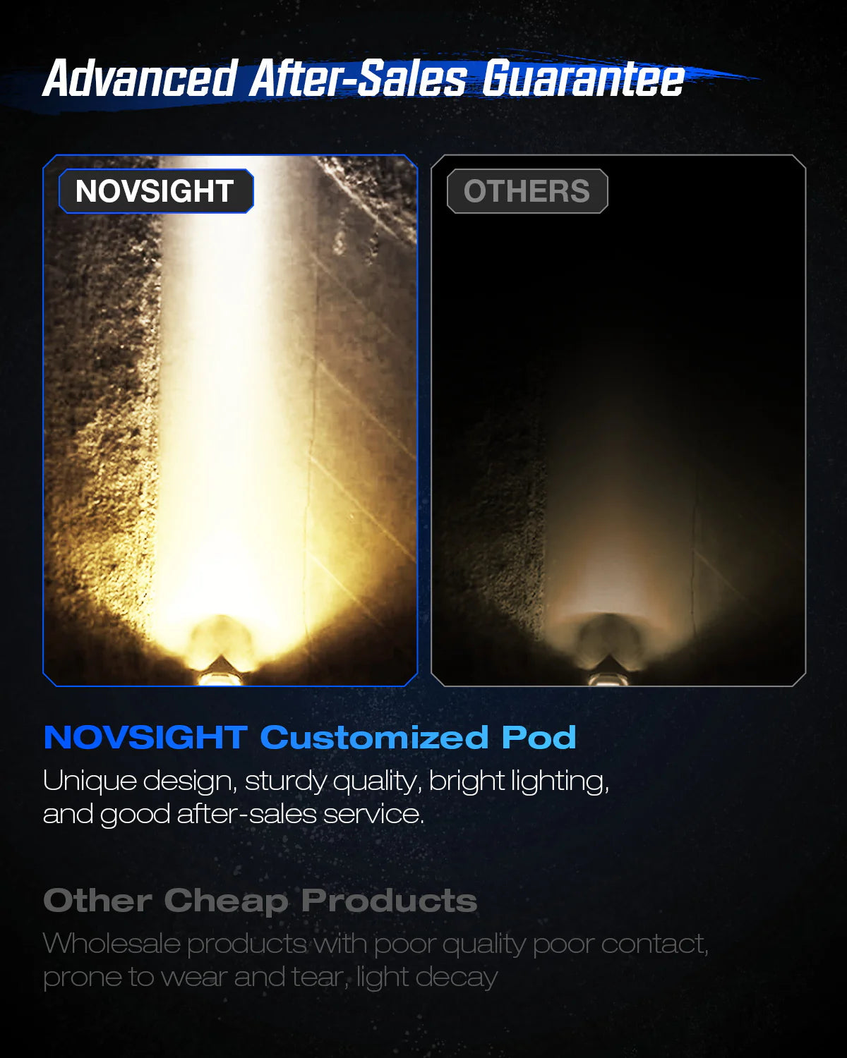 CYBER Series | 2 インチ LED Pods Off-road Motorcycle UTV ATV Driving Lights Multi Modes