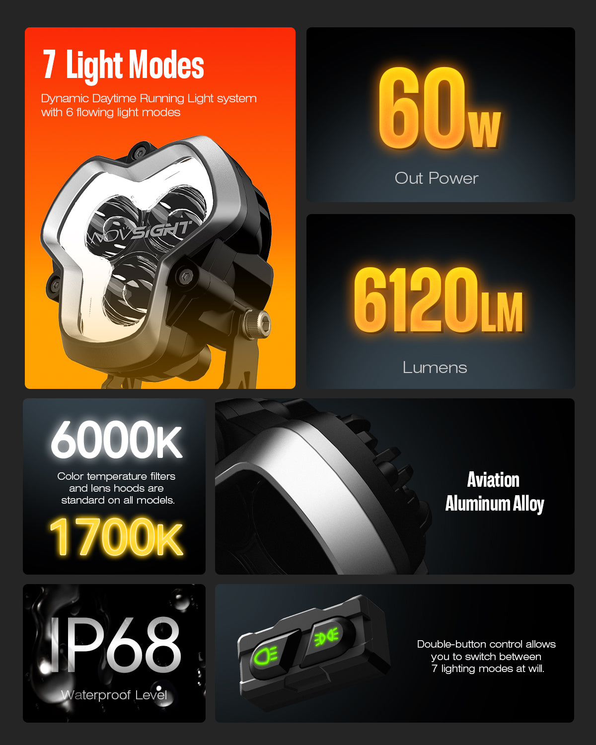 HALO Pro Series 3インチ LED Pod Lights with Dynamic DRL Modes