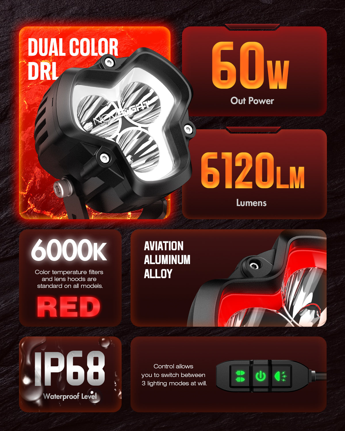HALO SE Series 3インチ LED Pod Lights with Red and White DRL