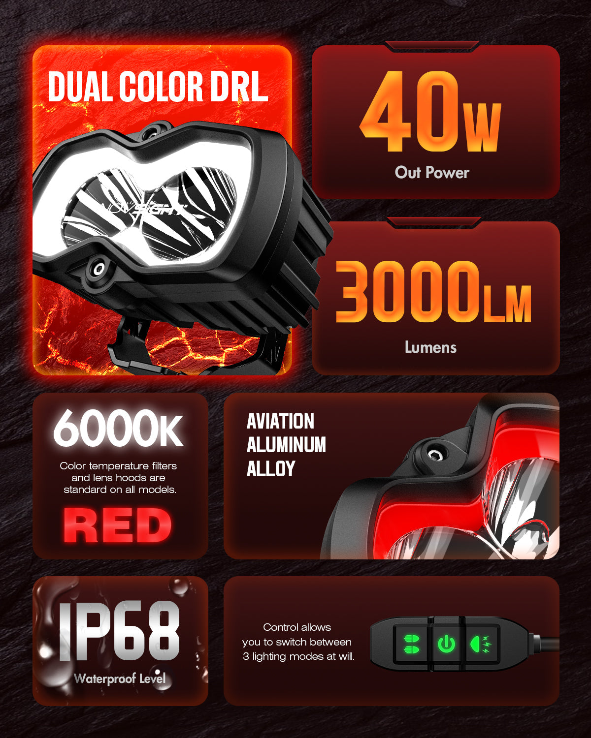 HALO SE Series 4.5インチ LED Pod Lights with Red and White DRL