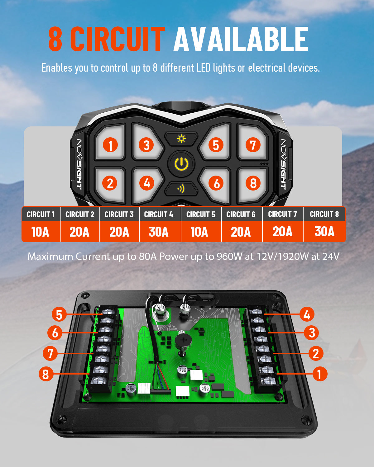 HALO Series 8ギャング Voice-Controlled Switch Panel 8 Circuits