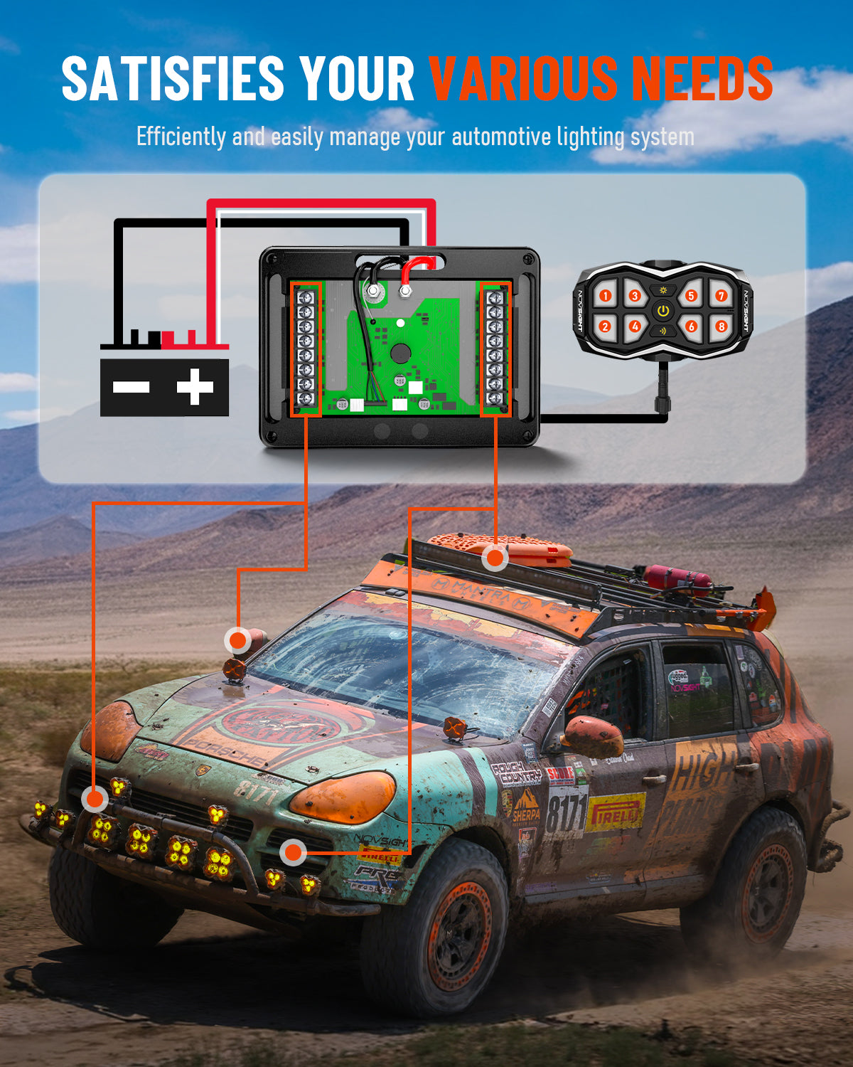 HALO Series 8ギャング Voice-Controlled Switch Panel 8 Circuits