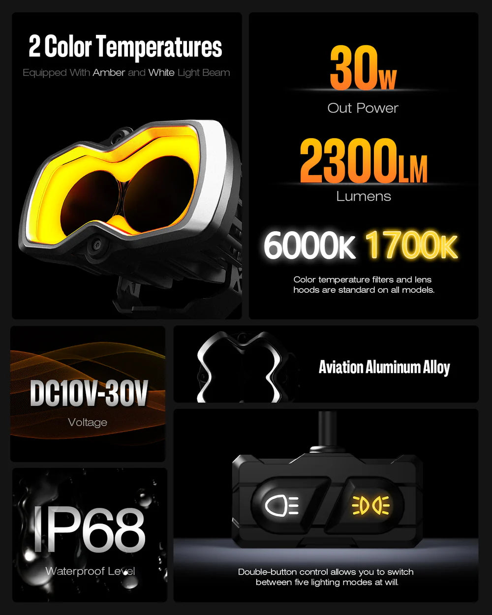 HALO Series 4.5インチ LED Pod Lights with DRL 35W Twin Light Kit System Pair