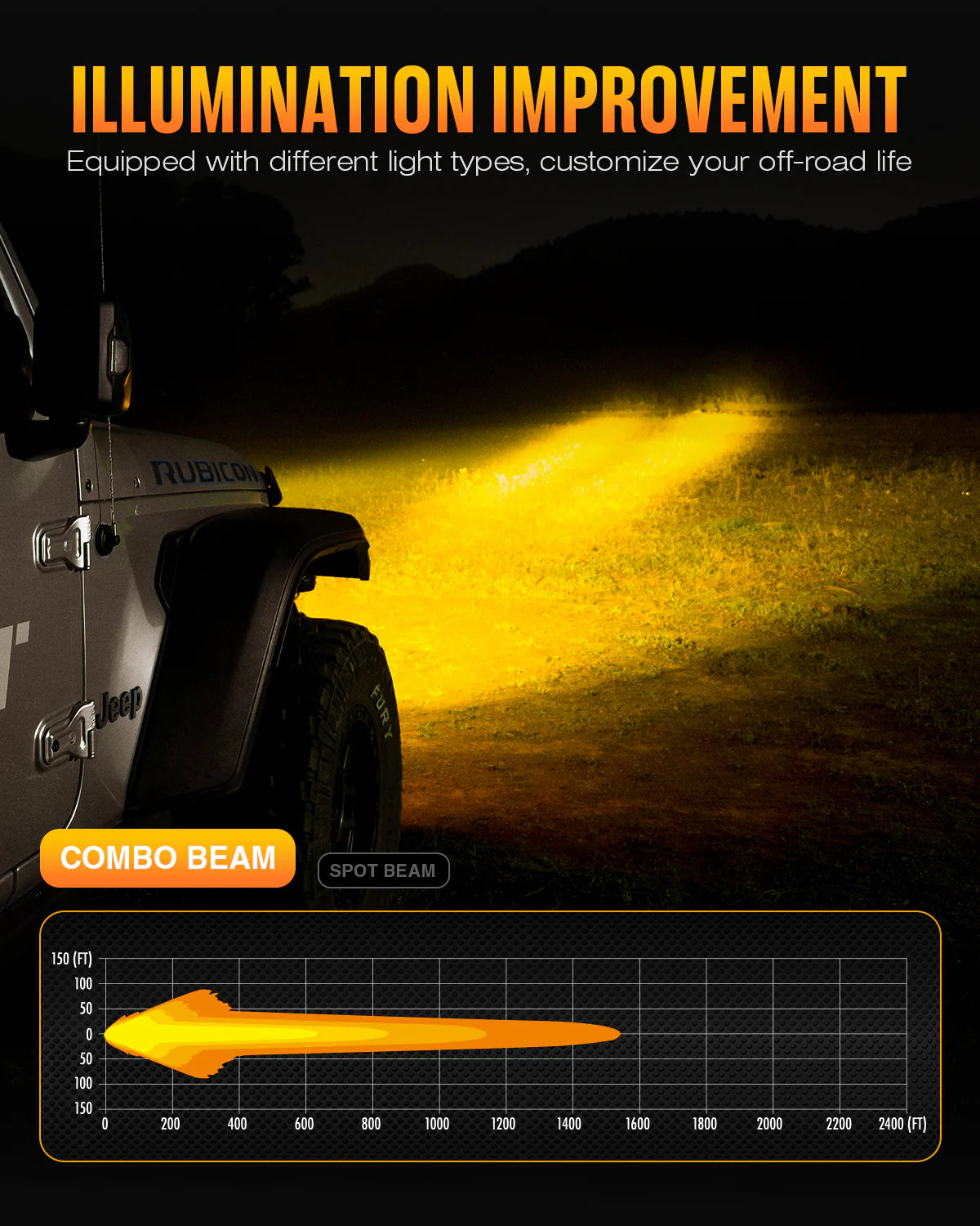 HALO Series 6インチ LED Pod Lights with DRL 60W Twin Light Kit System Pair