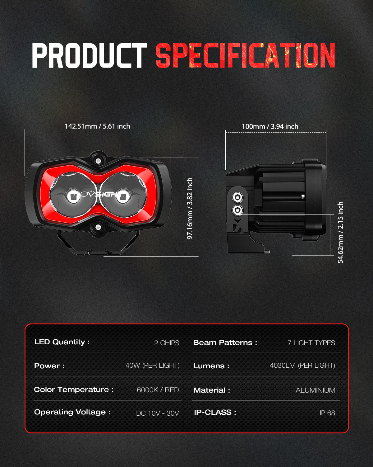 HALO SE Series 4.5インチ LED Pod Lights with Red and White DRL