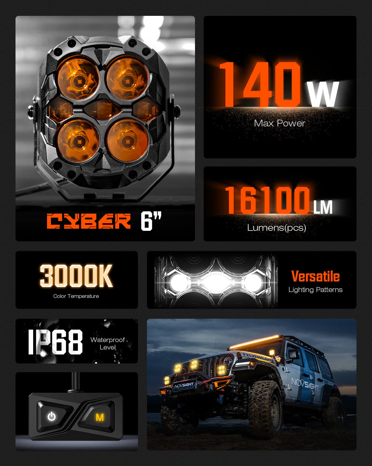 CYBER Series | 6インチ LED Pod Lights