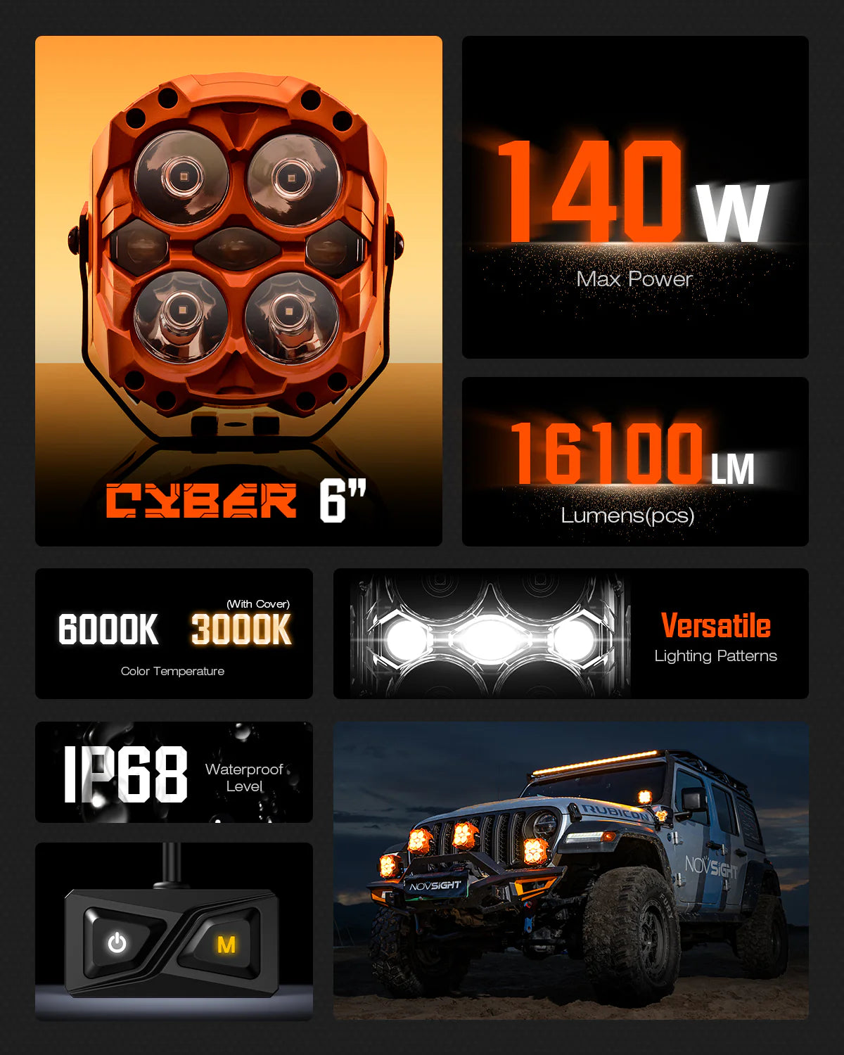 CYBER Series | 6インチ LED Pod Lights
