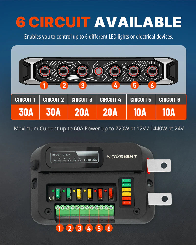 CYBER Series 6ギャング Toggle Switch Wireless-Control