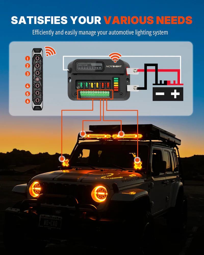 CYBER Series 6ギャング Toggle Switch Wireless-Control