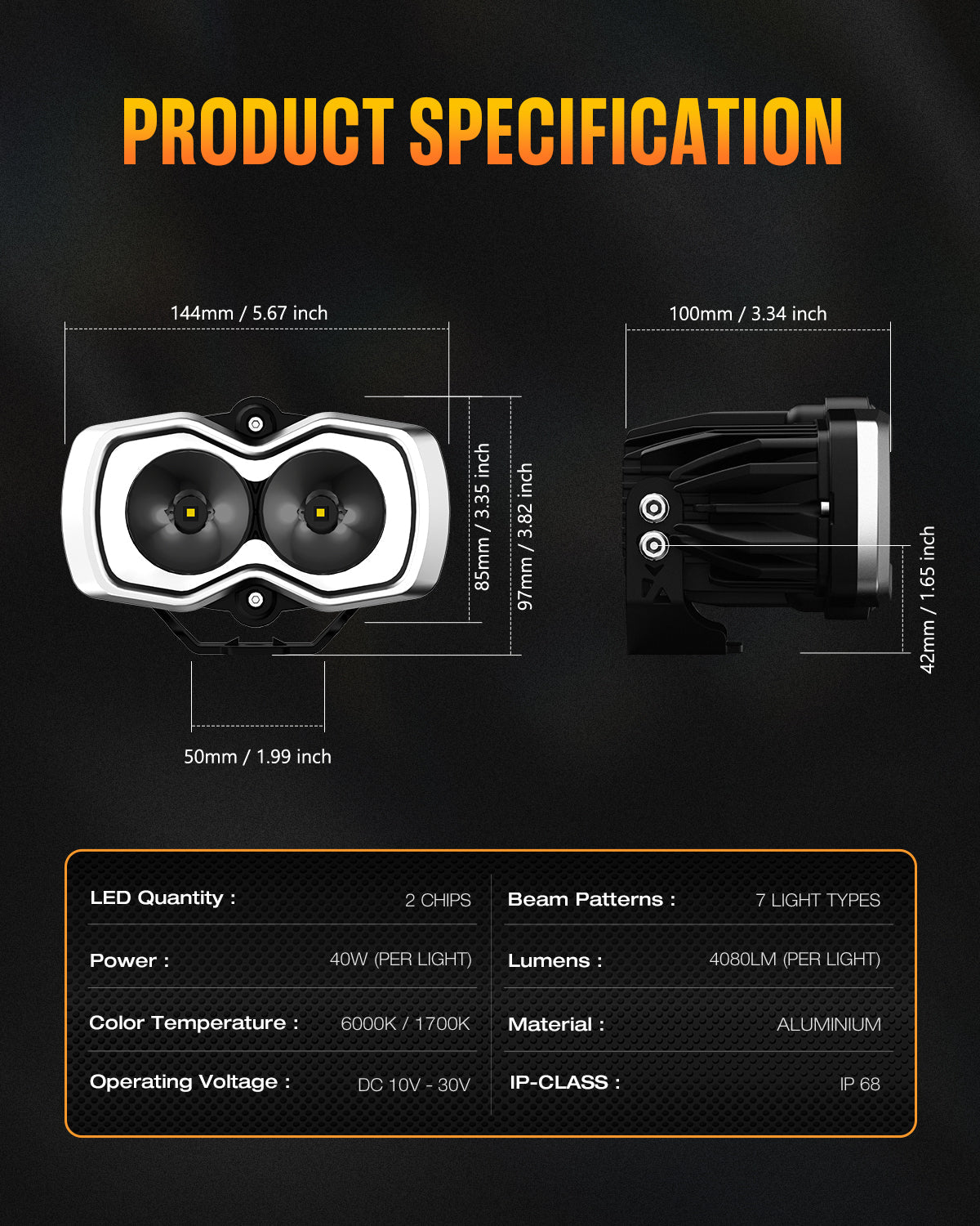 HALO Pro Series 4.5インチ LED Pod Lights with Dynamic DRL Modes