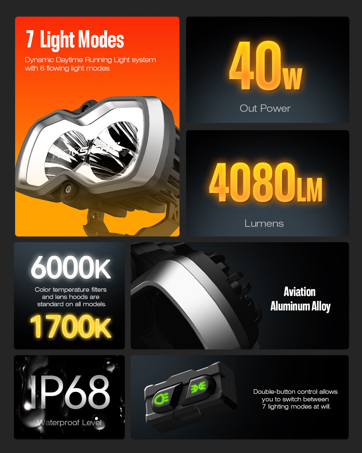 HALO Pro Series 4.5インチ LED Pod Lights with Dynamic DRL Modes