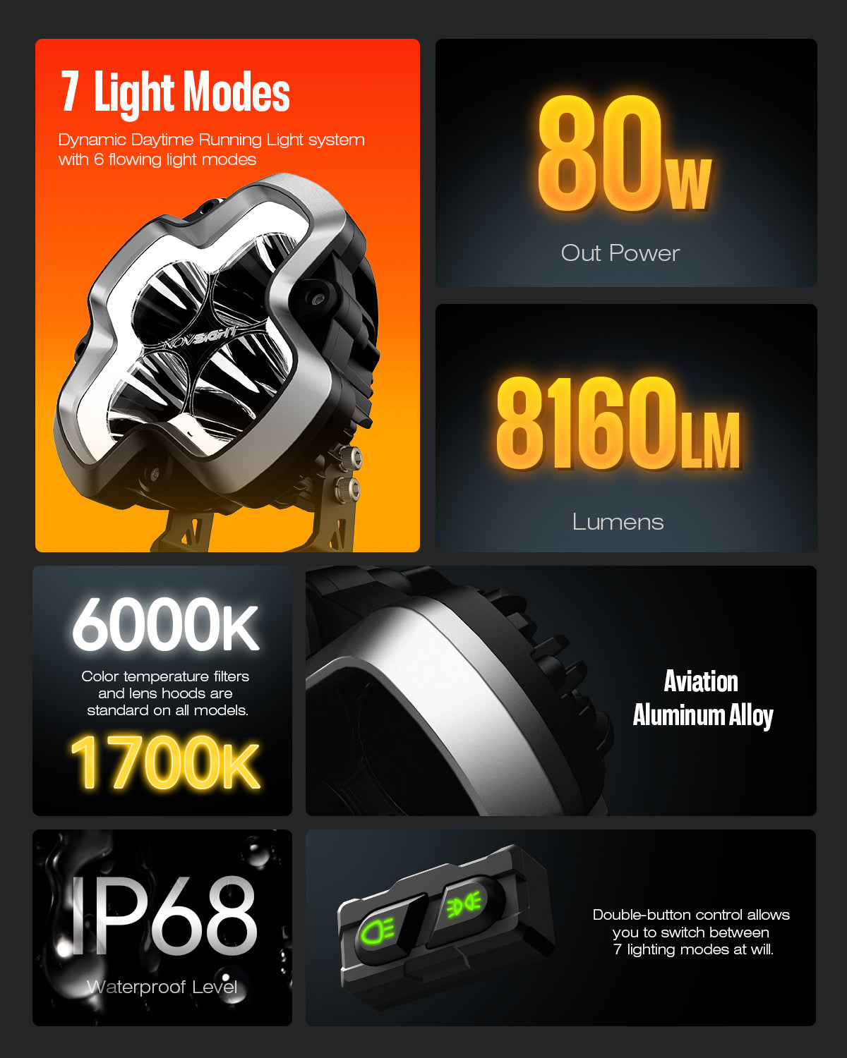 HALO Pro Series 6インチ LED Pod Lights with Dynamic DRL Modes