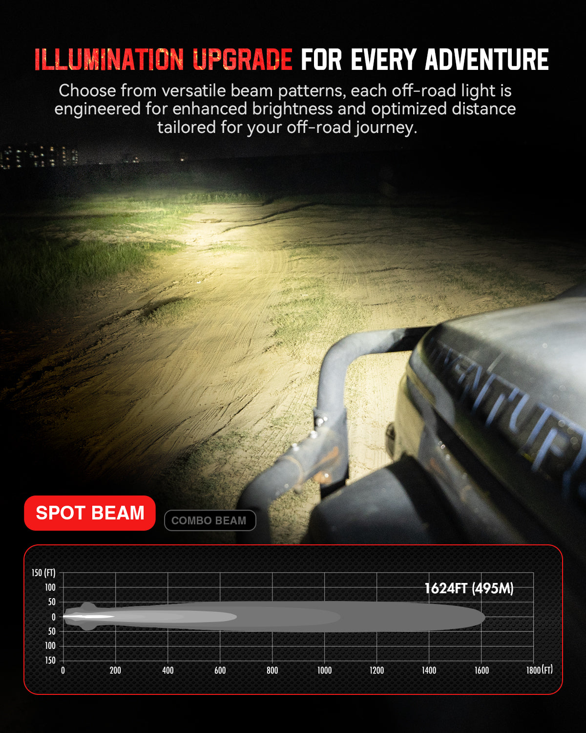 HALO SE Series 6インチ LED Pod Lights with Red and White DRL