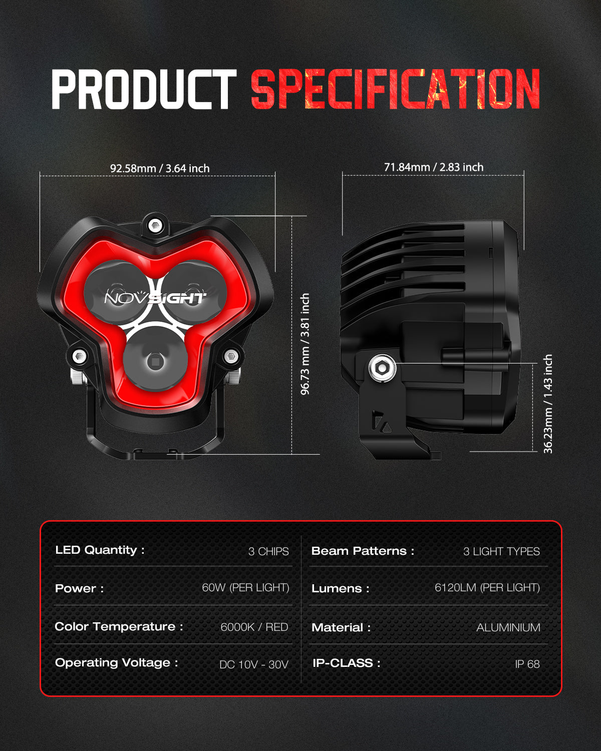 HALO SE Series 3インチ LED Pod Lights with Red and White DRL