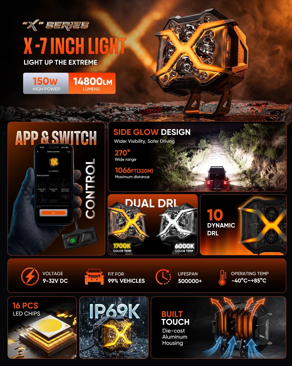 X-Series | 7 Inch Off-Road LED Pod Lights with Animated X DRL — 3-in-1 Beam (set)