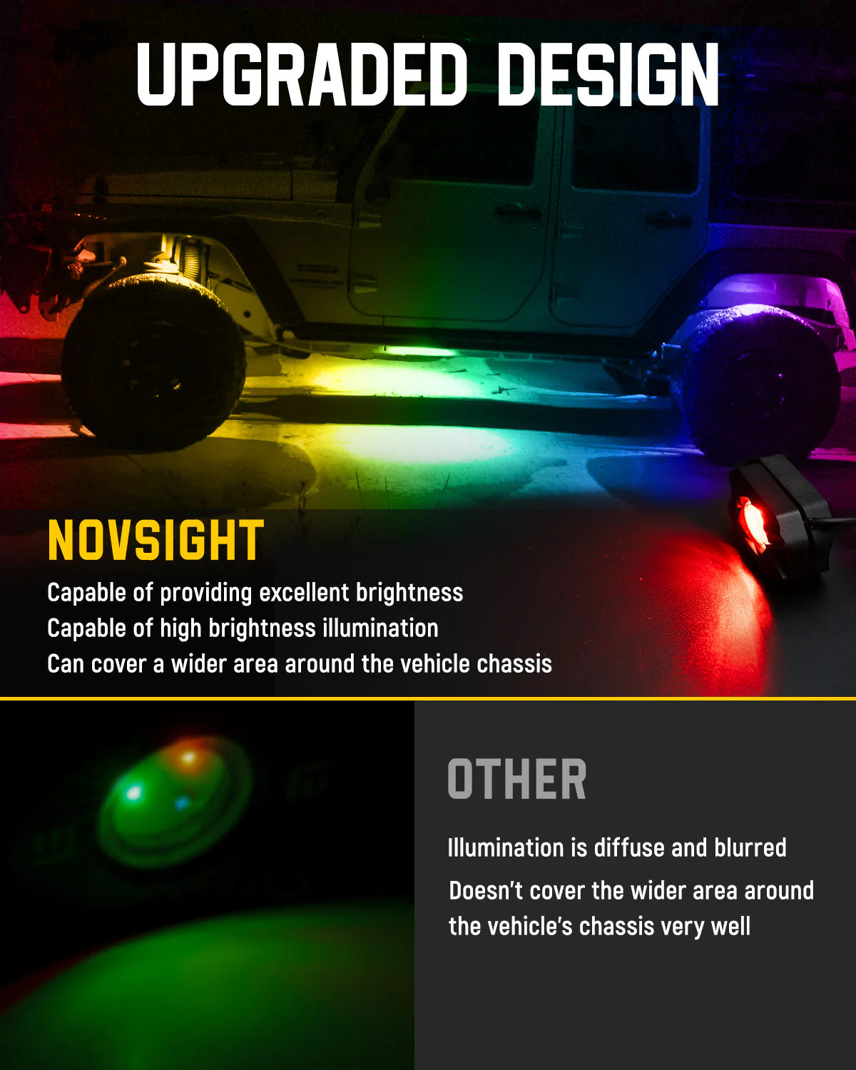 RGB LED Rock Lights Kit One to Eight (4Pods Set 8 Pods Set)