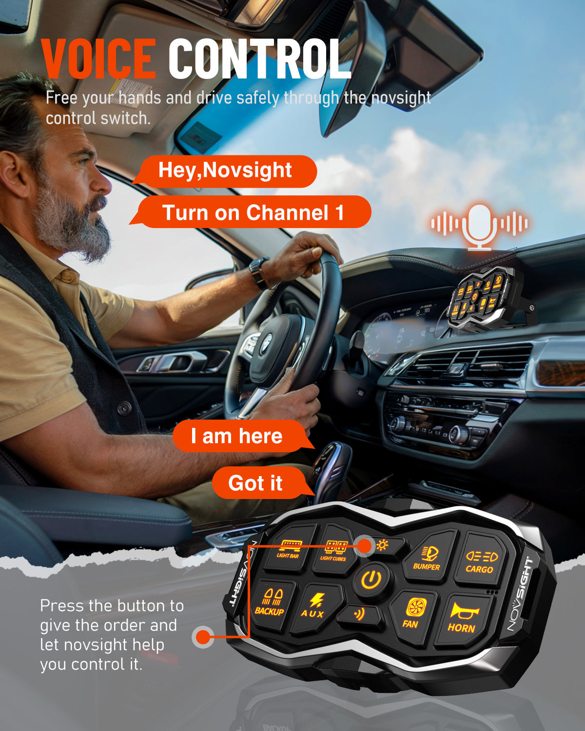 HALO Series 8ギャング Voice-Controlled Switch Panel 8 Circuits