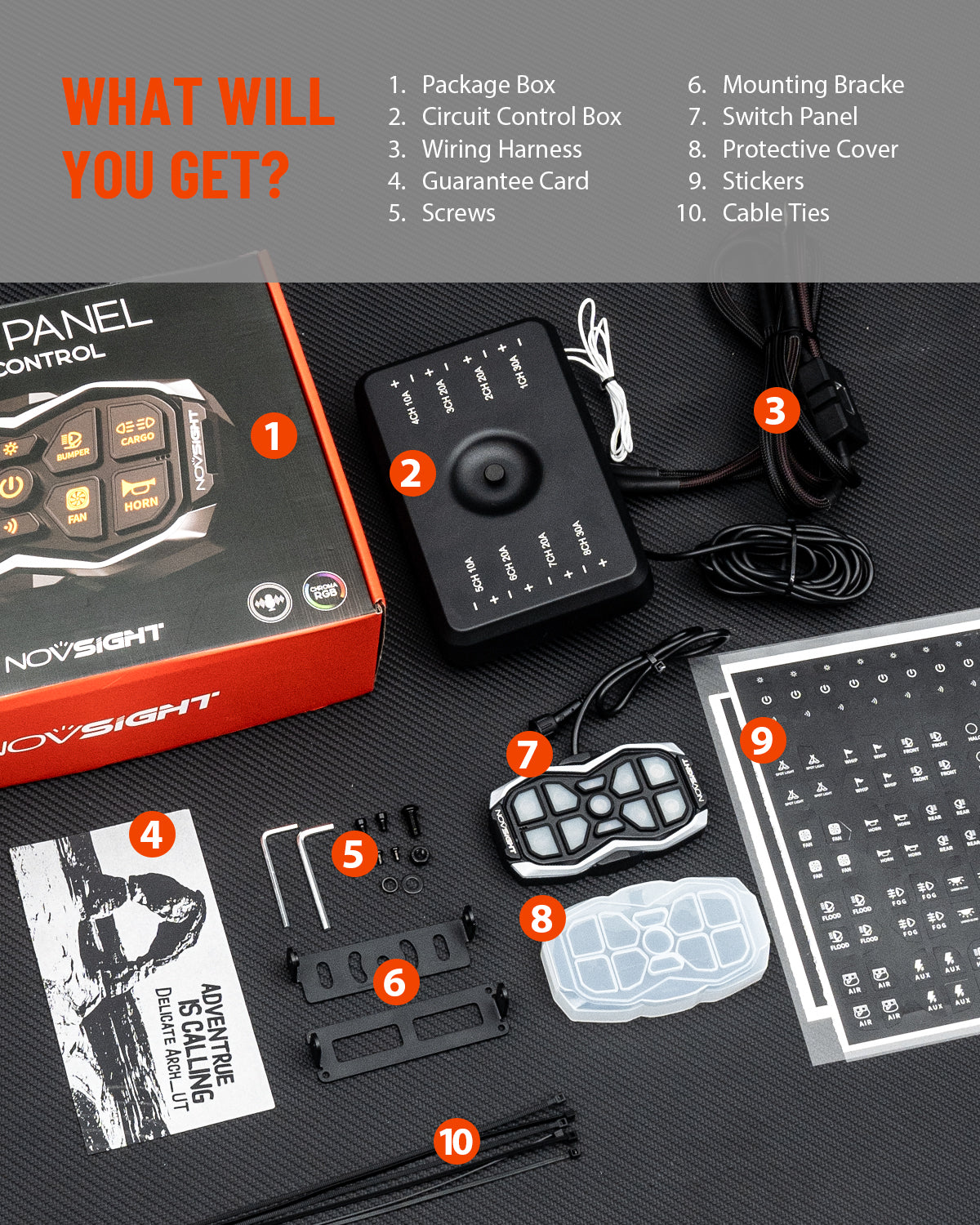 HALO Series 8ギャング Voice-Controlled Switch Panel 8 Circuits